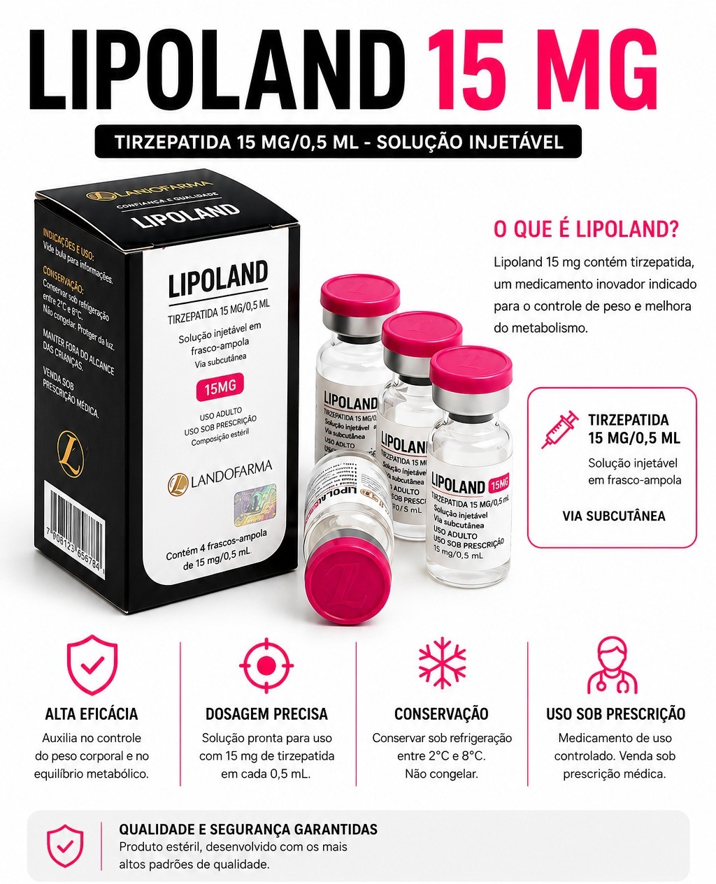 Lipoland 15mg — 4 Frascos