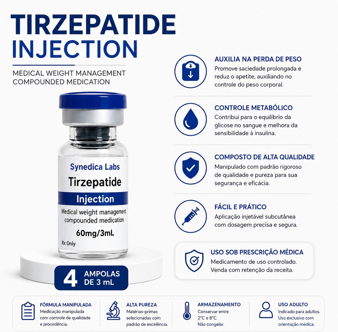 Tirzepatide Injection 60mg/3mL - 4 Ampolas Synedica
